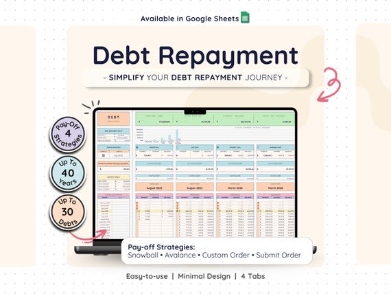 Debt Payoff Tracker Spreadsheet Google Sheets Snowball Avalanche Calculator Credit Card Student Loan Mortgage Planner Financial Budget