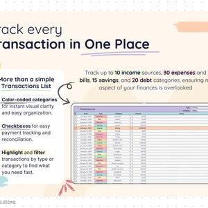 Spreadsheet image displaying a colorful transactions list with dates, categories, amounts, and checkboxes. The text highlights features like color-coded categories, filtering options, and support for income, expenses, savings, and debts.