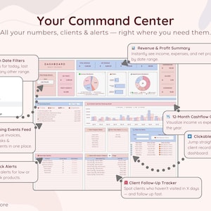 Dashboard – Command Center
The Dashboard tab shows your entire business at a glance. Track real-time revenue, profit, appointments, stock alerts, client follow-ups, and more with customizable filters and clean visual charts. Instantly stay on top of what matters in your beauty business.
