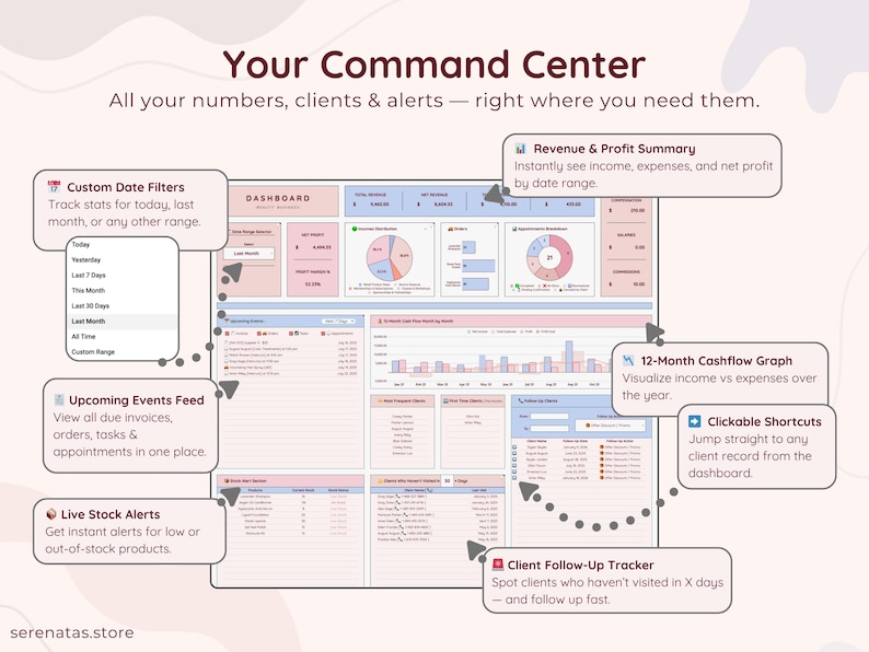 Dashboard – Command Center
The Dashboard tab shows your entire business at a glance. Track real-time revenue, profit, appointments, stock alerts, client follow-ups, and more with customizable filters and clean visual charts. Instantly stay on top of what matters in your beauty business.