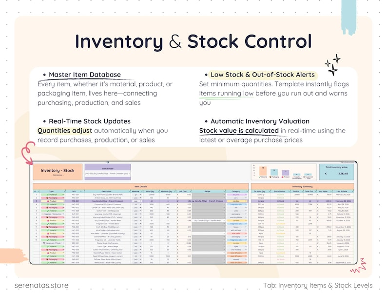 Inventory master database spreadsheet with SKU, item type, quantities, unit cost, stock status, and inventory value calculations. Low stock and out-of-stock alerts highlighted. Real-time stock adjustments occur when recording purchases, production, or sales. Automatic inventory valuation based on latest or average purchase cost.