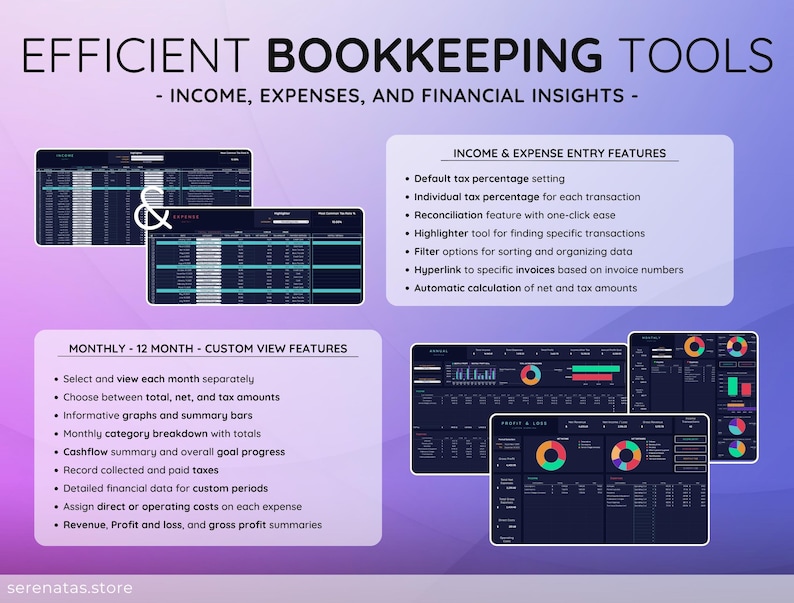 May include: An advertisement for efficient bookkeeping tools. The image displays a dark-themed interface with financial data, graphs, and charts. Text highlights features like income and expense entry, monthly views, and custom financial insights. The website serenatas.store is also displayed.