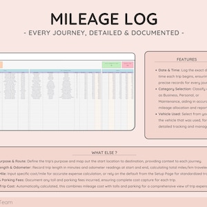 May include: A digital mileage log template featuring a spreadsheet interface with columns for date, time, purpose, and odometer readings. The layout includes sections for features and trip details, with text headers reading MILEAGE LOG, FEATURES, and WHAT ELSE?