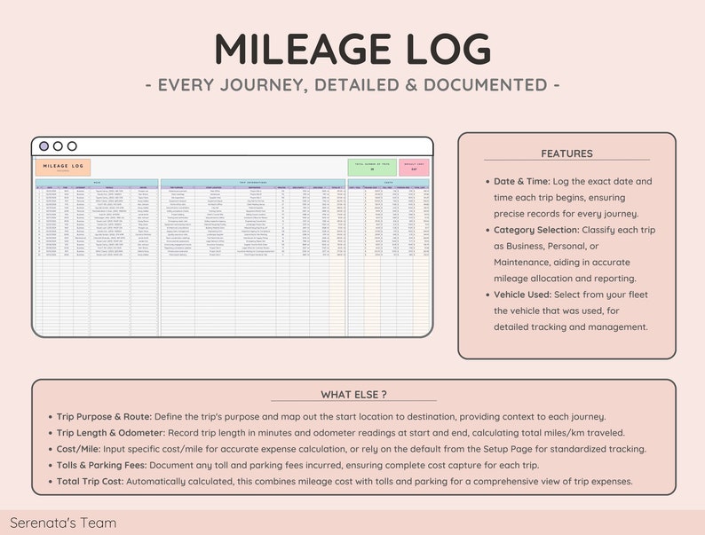 Vehicle & Mileage Tracker Log with Expenses, Fuel, Maintenance Tracker, and Mileage Calculator Business Spreadsheet for Google Sheets image 5