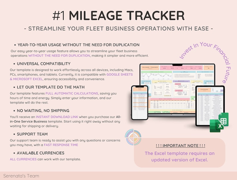 May include: A digital mileage tracker template for fleet business operations, displayed on a laptop, tablet, and smartphone screen. The layout features charts, tables, and text in pastel colors. Includes an Excel icon and text notes about compatibility, automatic calculations, and instant download availability.