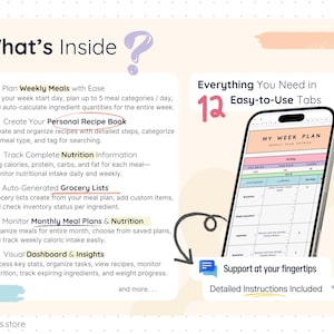 Overview of what’s included in the meal planner template, highlighting weekly meal planning, personal recipe book creation, complete nutrition tracking, auto-generated grocery lists, monthly meal planning, and a visual dashboard. Emphasizes 12 easy-to-use tabs and step-by-step instructions for beginners.