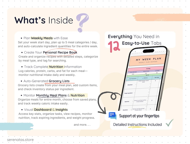 Overview of what’s included in the meal planner template, highlighting weekly meal planning, personal recipe book creation, complete nutrition tracking, auto-generated grocery lists, monthly meal planning, and a visual dashboard. Emphasizes 12 easy-to-use tabs and step-by-step instructions for beginners.