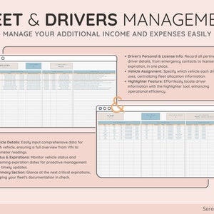 以下が含まれることがあります： 上部に「FLEET & DRIVERS MANAGEMENT - MANAGE YOUR ADDITIONAL INCOME AND EXPENSES EASILY -」というテキストが書かれた、薄いピンクと白のグラフィック。グラフィックには、スプレッドシートが表示された2つのコンピューター画面が表示されており、1つは「DRIVERS」、もう1つは「FLEET」とラベル付けされています。グラフィックには、車両とドライバーのフリートを管理するための機能のリストも含まれています。