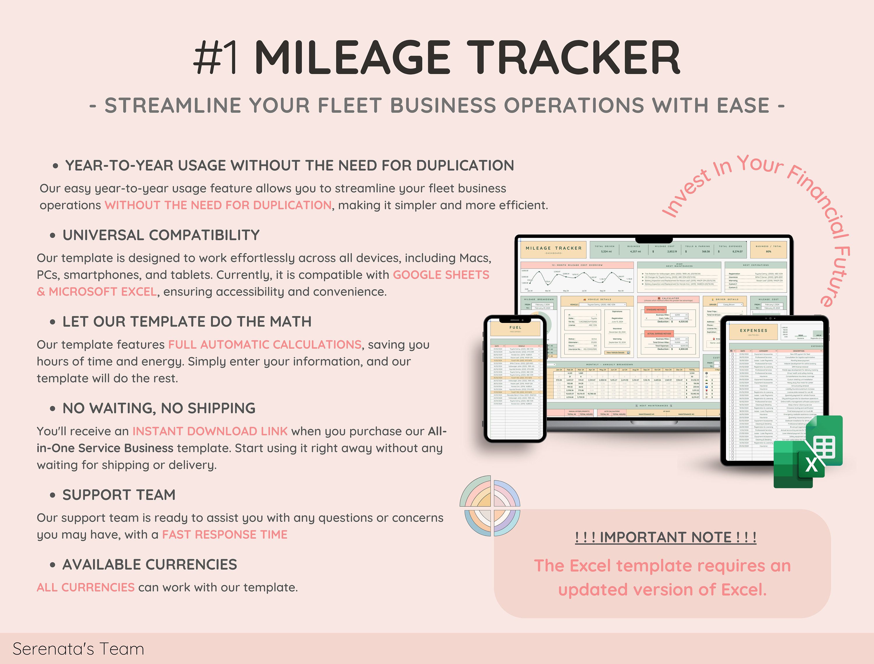 Vehicle Mileage Tracker Google Sheets Excel Car Expense Log Fuel ...