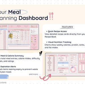 Meal planning dashboard overview showing recipe access, weekly nutrition charts, calorie summaries, and macro tracking. Includes visual graphs for calories, protein, carbs, and fat, along with expiration alerts and meal difficulty insights, providing a clear overview of nutrition, meals, and planning progress in one central dashboard.
