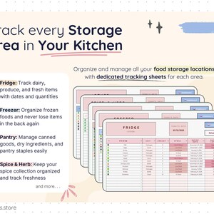 Smart Pantry spreadsheet displaying dedicated tracking sheets for fridge, freezer, pantry, and spice storage. Each tab tracks item names, quantities, stock status, expiration dates, and days left, helping users manage all kitchen storage areas in one organized Google Sheets system.