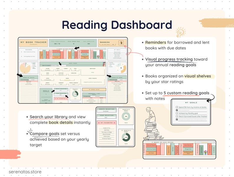 Book Log Tracker Google Sheets Excel Reading Journal Spreadsheet ...