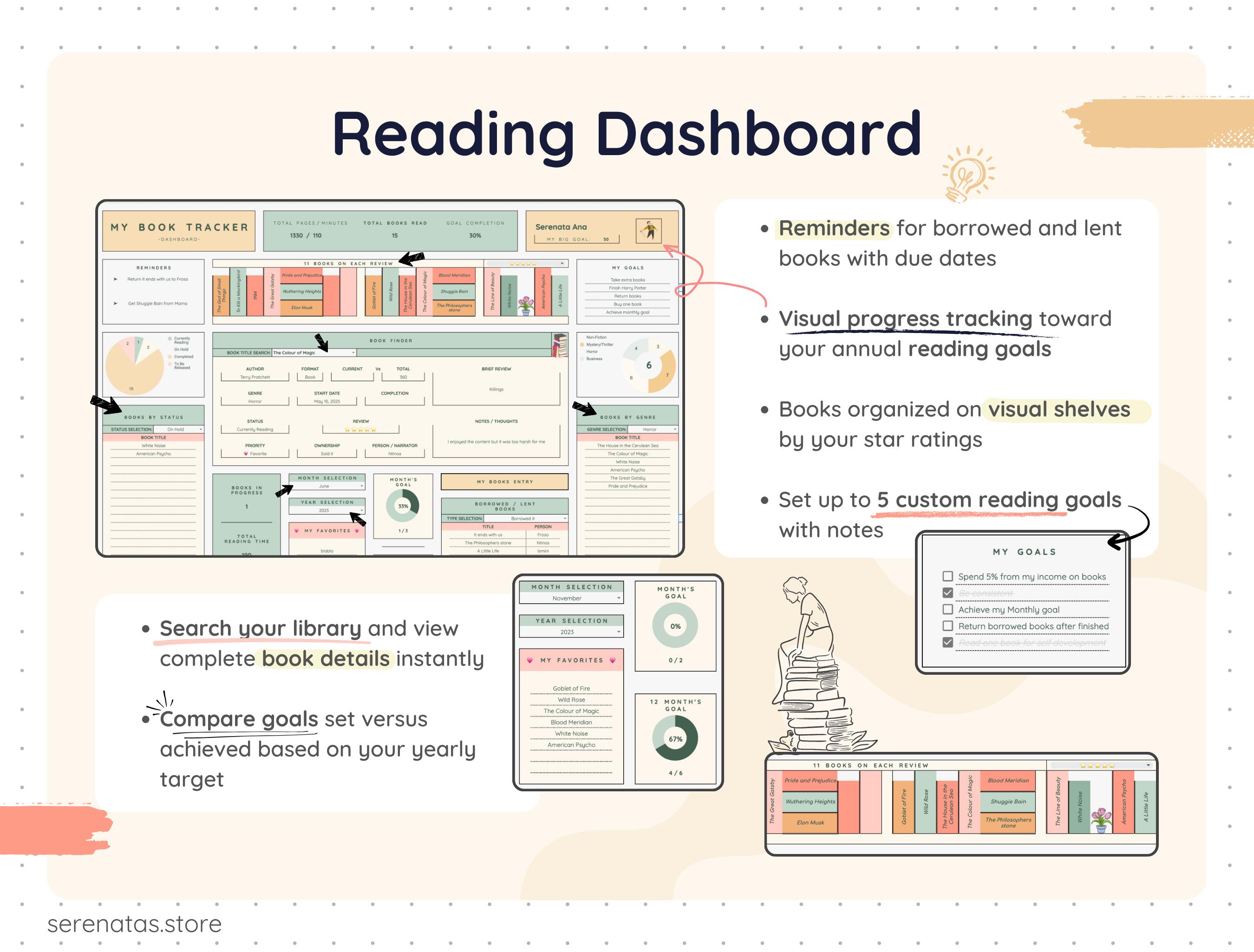 Book Log Tracker Google Sheets Excel Reading Journal Spreadsheet ...