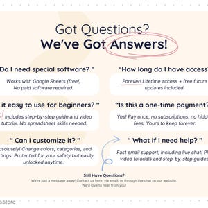 Frequently asked questions section for the Smart Pantry Google Sheets template, answering common questions about software requirements, beginner friendliness, customization options, one-time payment, lifetime access, and customer support availability through email and live chat.