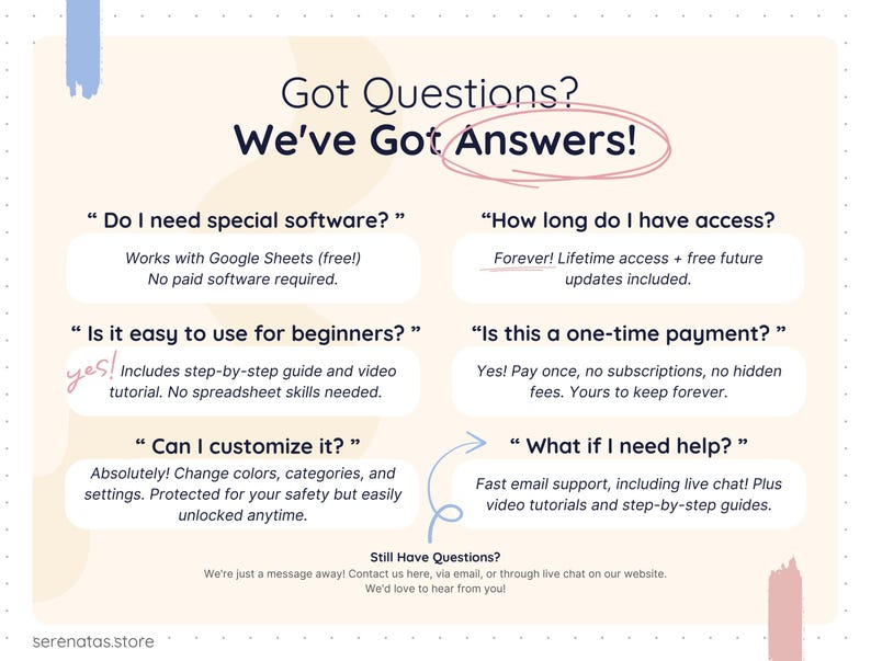 Frequently asked questions section for the Smart Pantry Google Sheets template, answering common questions about software requirements, beginner friendliness, customization options, one-time payment, lifetime access, and customer support availability through email and live chat.
