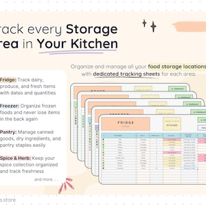 Smart Pantry spreadsheet displaying dedicated tracking sheets for fridge, freezer, pantry, and spice storage. Each tab tracks item names, quantities, stock status, expiration dates, and days left, helping users manage all kitchen storage areas in one organized Google Sheets system.