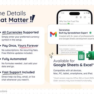 Feature overview slide for a spreadsheet template available in Google Sheets and Excel. Highlights include support for all currencies, pay once with lifetime access and updates, fully automated formulas, and fast customer support. Includes compatibility details for Mac, PC, tablet, smartphone, and iPad, with note about Excel version requirements.