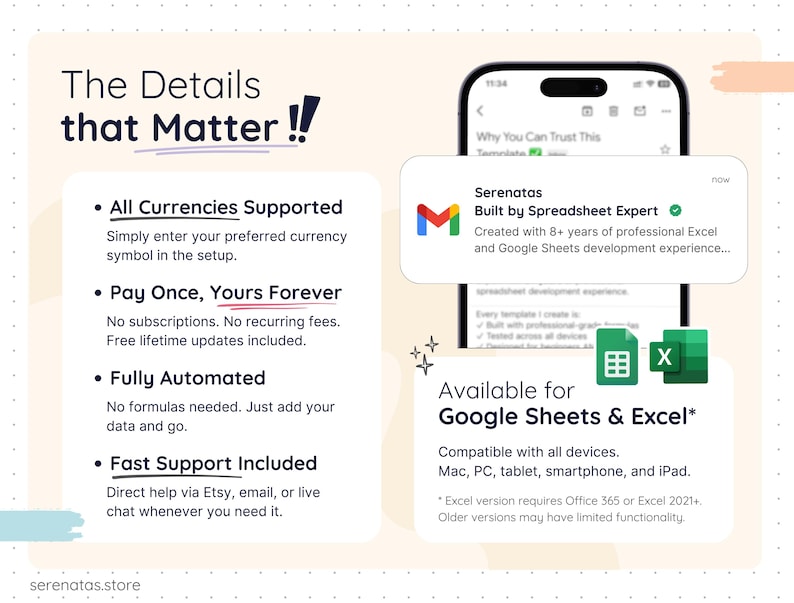 Feature overview slide for a spreadsheet template available in Google Sheets and Excel. Highlights include support for all currencies, pay once with lifetime access and updates, fully automated formulas, and fast customer support. Includes compatibility details for Mac, PC, tablet, smartphone, and iPad, with note about Excel version requirements.