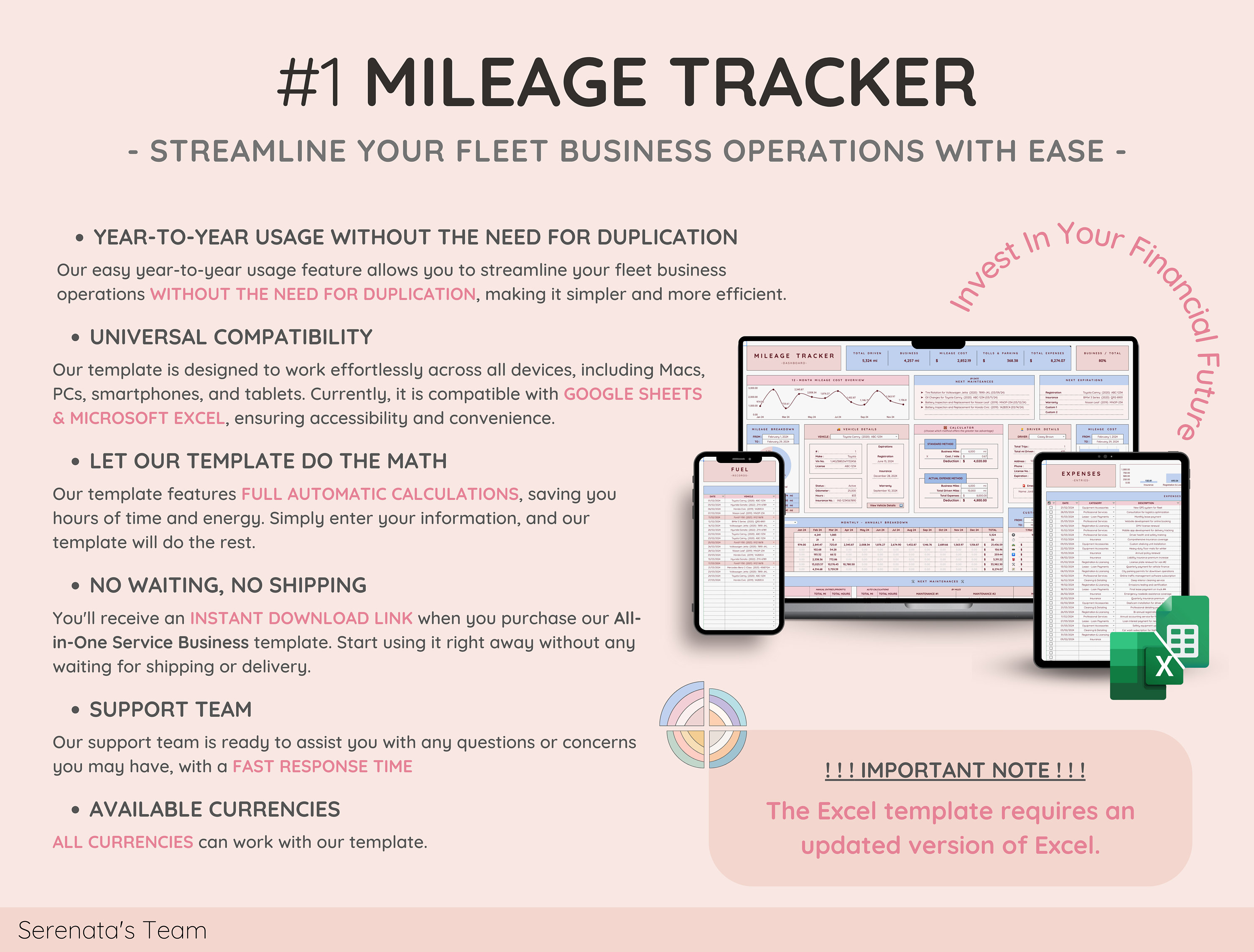 Fleet Vehicle Tracker Google Sheets Excel Mileage Log Business Expense ...