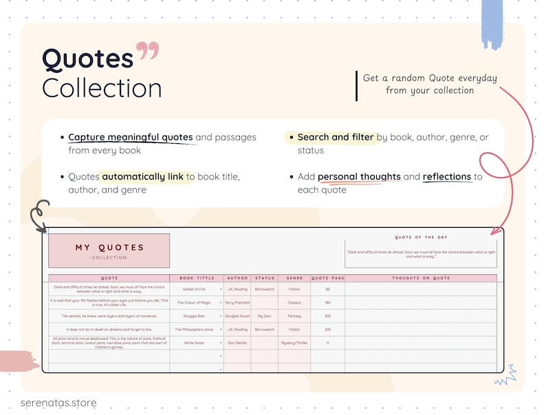 Quotes collection table showing saved book quotes linked to book title, author, genre, page number, and personal thoughts. Text explains searching and filtering quotes and receiving a random quote of the day from the collection.