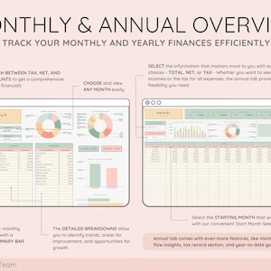 Monthly & Annual Tabs - Dive into Detailed Monthly and Yearly Financial Data. Plan Your Year, Track Progress, and Make Data-Driven Decisions.