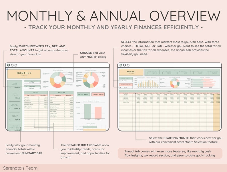 Monthly & Annual Tabs - Dive into Detailed Monthly and Yearly Financial Data. Plan Your Year, Track Progress, and Make Data-Driven Decisions.