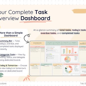 Dashboard page of a task tracker spreadsheet displaying total tasks, today’s tasks, overdue tasks, completed tasks, priority breakdowns, delegate summaries, category charts, and tomorrow’s tasks. Provides a complete overview of productivity and task progress with visual reports and automated summaries.