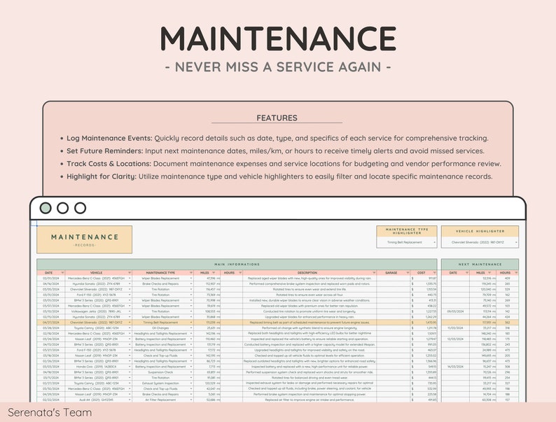 Vehicle Mileage Tracker Google Sheets Excel Car Expense Log Fuel ...