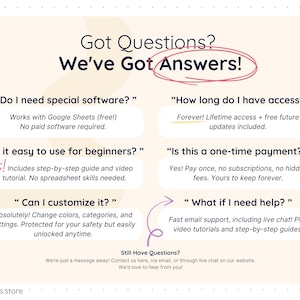 FAQ slide for Google Sheets template titled “Got Questions? We’ve Got Answers!” Explains no special software required (works with free Google Sheets), lifetime access with one-time payment, beginner-friendly with step-by-step guide and video tutorial, customizable settings, and fast email support with live chat. Clean neutral design with highlighted answers and serenatas.store branding.