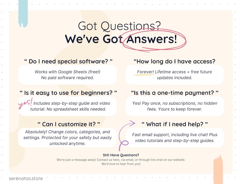 FAQ slide for Google Sheets template titled “Got Questions? We’ve Got Answers!” Explains no special software required (works with free Google Sheets), lifetime access with one-time payment, beginner-friendly with step-by-step guide and video tutorial, customizable settings, and fast email support with live chat. Clean neutral design with highlighted answers and serenatas.store branding.