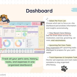 Pet Tracker dashboard in Google Sheets showing personalized pet selection, recent care history, medication and vaccination entries, expense charts, task checklist, and upcoming care reminders. Clean organized layout centralizing pet health records, activities, grooming, vet visits, and expenses in one easy-to-use dashboard.