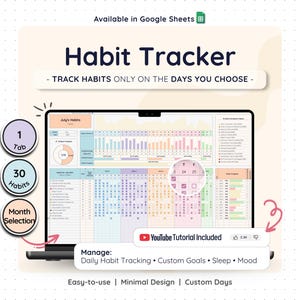 Habit Tracker Google Sheets Daily Weekly Monthly Goal Planner Spreadsheet Routine Dashboard Template Fitness Wellness Self Care Life