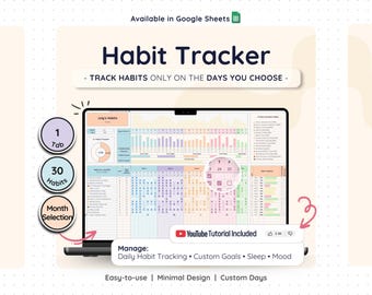 Habit Tracker Google Sheets Daily Weekly Monthly Goal Planner Spreadsheet Routine Dashboard Template Fitness Wellness Self Care Life