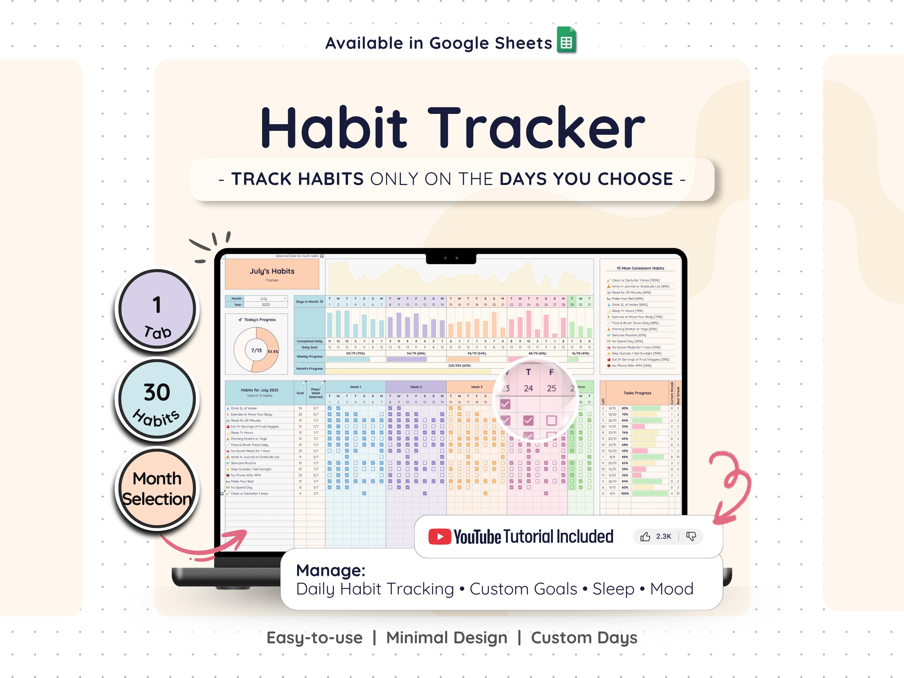Habit Tracker Google Sheets Daily Weekly Monthly Goal Planner ...