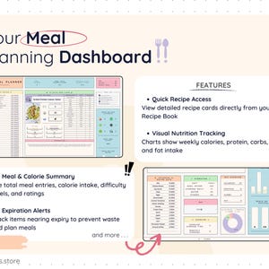 Meal planning dashboard overview showing recipe access, weekly nutrition charts, calorie summaries, and macro tracking. Includes visual graphs for calories, protein, carbs, and fat, along with expiration alerts and meal difficulty insights, providing a clear overview of nutrition, meals, and planning progress in one central dashboard.