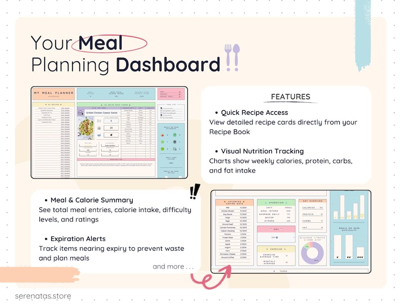Meal planning dashboard overview showing recipe access, weekly nutrition charts, calorie summaries, and macro tracking. Includes visual graphs for calories, protein, carbs, and fat, along with expiration alerts and meal difficulty insights, providing a clear overview of nutrition, meals, and planning progress in one central dashboard.