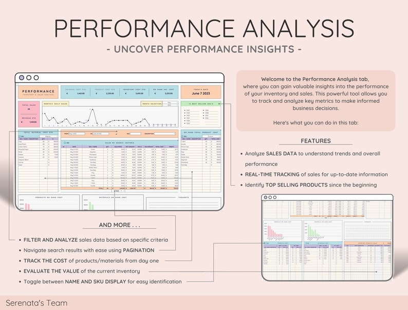 May include: A digital graphic titled "PERFORMANCE ANALYSIS" with the subtitle "- UNCOVER PERFORMANCE INSIGHTS -". The image displays a mock-up of a performance analysis dashboard with charts, graphs, and data tables. Text highlights features like sales data analysis and real-time tracking.