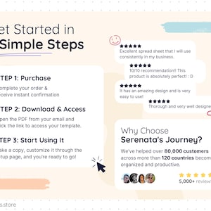 How to access and use the spreadsheet template in three simple steps: purchase, download the PDF link, and start customizing through the setup page. Slide includes five-star customer reviews, 80,000+ customers across 120+ countries, and 5,000+ reviews. Emphasizes instant access, ease of use, and trusted brand credibility.