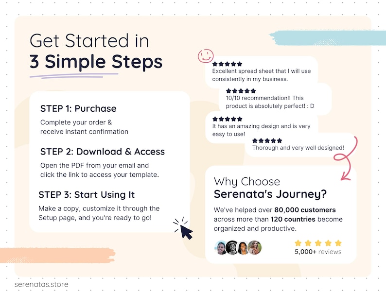 How to access and use the spreadsheet template in three simple steps: purchase, download the PDF link, and start customizing through the setup page. Slide includes five-star customer reviews, 80,000+ customers across 120+ countries, and 5,000+ reviews. Emphasizes instant access, ease of use, and trusted brand credibility.