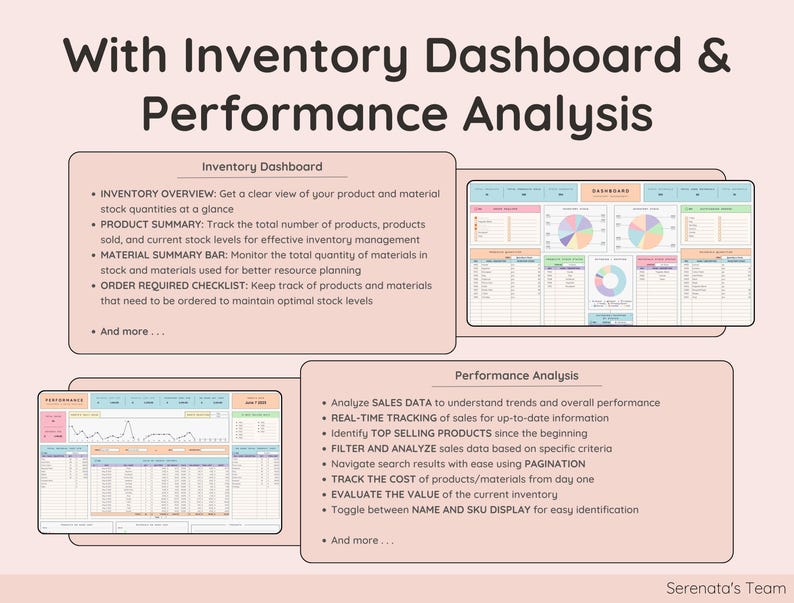 May include: A pink and white infographic with the title "With Inventory Dashboard & Performance Analysis". The infographic shows two dashboards, one for inventory and one for performance analysis. The inventory dashboard includes sections for inventory overview, product summary, material summary bar, and order required checklist. The performance analysis dashboard includes sections for analyzing sales data, real-time tracking, identifying top selling products, filtering and analyzing sales data, tracking the cost of products, evaluating the value of the current inventory, and toggling between name and SKU display.