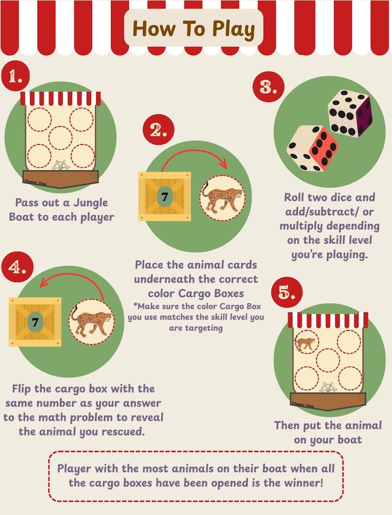 Jungle River Cruise Disney Inspired Learning / Kindergarten /1st Grade ...