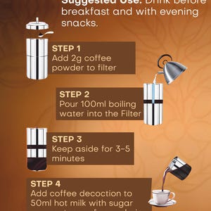 May include: A step-by-step guide on how to make coffee using a silver coffee maker. The instructions include adding 2 grams of coffee powder to the filter, pouring 100 millilitres of boiling water into the filter, letting it sit for 3-5 minutes, and then adding the coffee decoction to 50 millilitres of hot milk with sugar or sweetener.