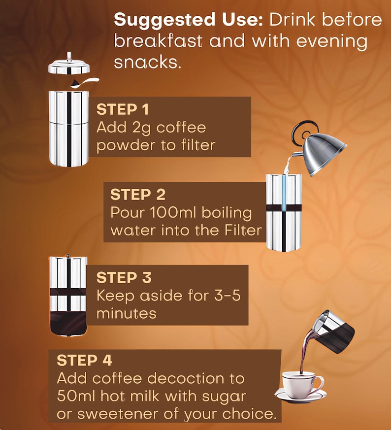 May include: A step-by-step guide on how to make coffee using a silver coffee maker. The instructions include adding 2 grams of coffee powder to the filter, pouring 100 millilitres of boiling water into the filter, letting it sit for 3-5 minutes, and then adding the coffee decoction to 50 millilitres of hot milk with sugar or sweetener.