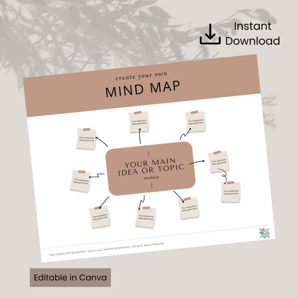 Mind Map Template | INSTANT DOWNLOAD | Business Template, Organizational Tool, Brainstorm Template, Idea Planner, Mindmap Diagram, Concepts