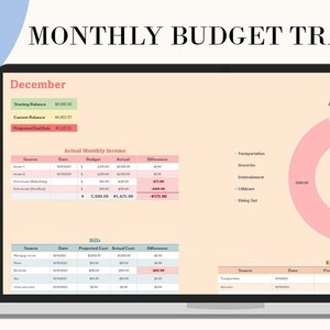 Monthly Budget - Multiple Incomes -Excel - Template - Instant Download