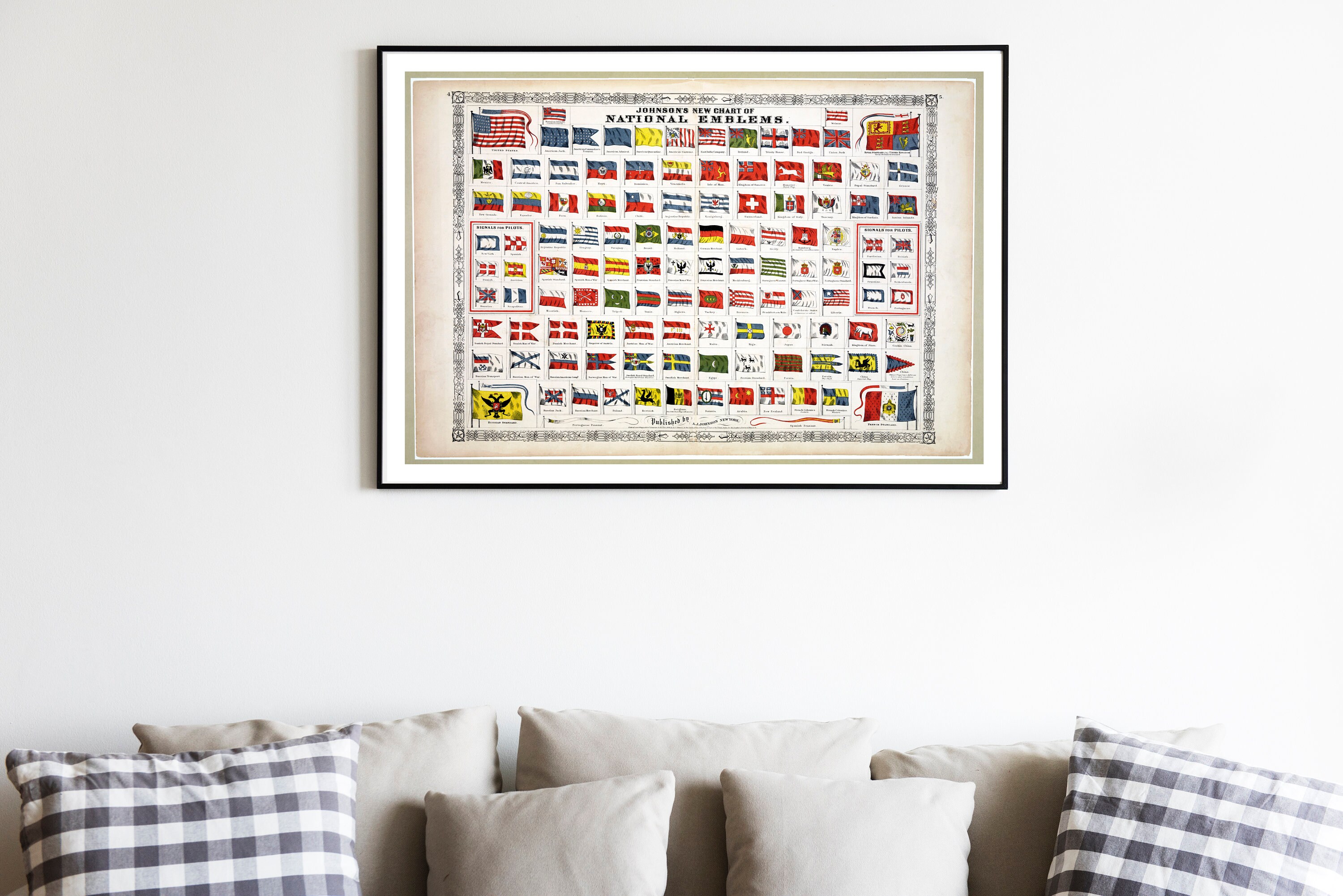 AJ Johnson's New Chart of National Emblems, Vintage Flags of the World ...