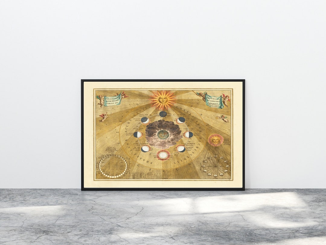 1660 Celestial Chart Showing the Phases of the Moon, Vintage Celestial ...