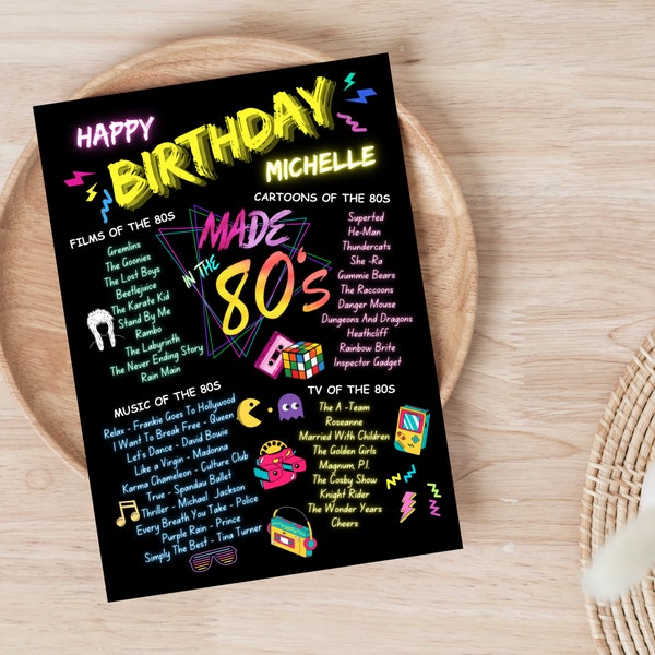 Personalised made in the 80s birthday card retro