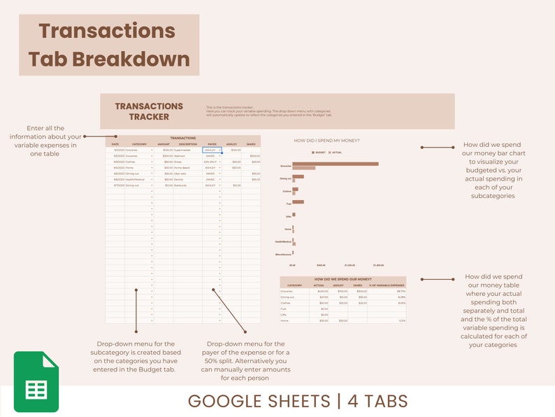 Couples Budget Spreadsheet for Google Sheets, Budget Planner for Family and Couple, Monthly
