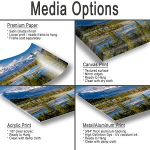 May include: Image showcasing four print options: Premium Paper, Canvas Print, Acrylic Print, and Metal/Aluminum Print. Each option displays a landscape image of a river and mountains. Text details the features of each print type, including finish, mounting, and cleaning instructions.